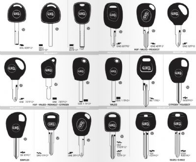 Aybastı Oto Anahtarcı